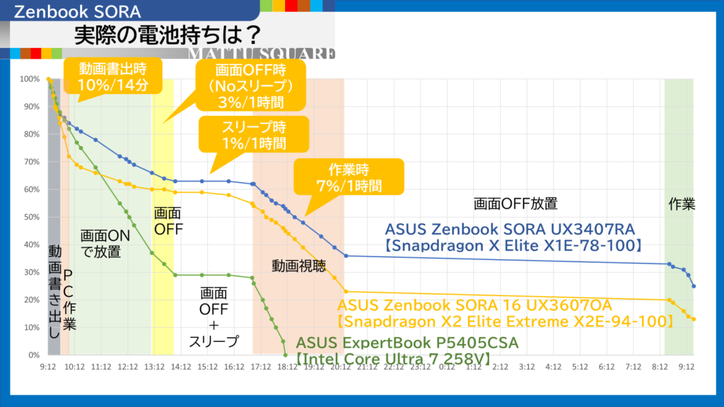 否定の力 拡張 Amazon.co.jp: Creative ハイレゾ対応 サウンドカード PCIe Sound